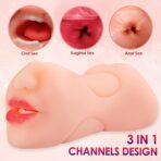 3-in-1 Life Size Male Masturbator – Realistic Vagina, Oral & Anal Simulator, Deep Penetration Full Size Adult Toy for Men - Image 5