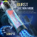 IPX7 Waterproof Electric Penis Pump for Men – 5 Suction Levels Vacuum Enlargement & Extender Device with 2 Silicone Sleeves - Image 5