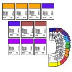 Couples Adult Board Game – Chessboard Monopoly, Fun for Game Nights, Festivals & Special Occasions - Image 5